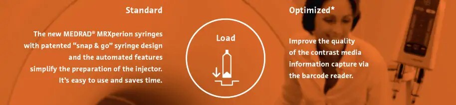 load