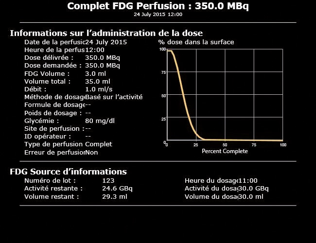Traçabilité des injections